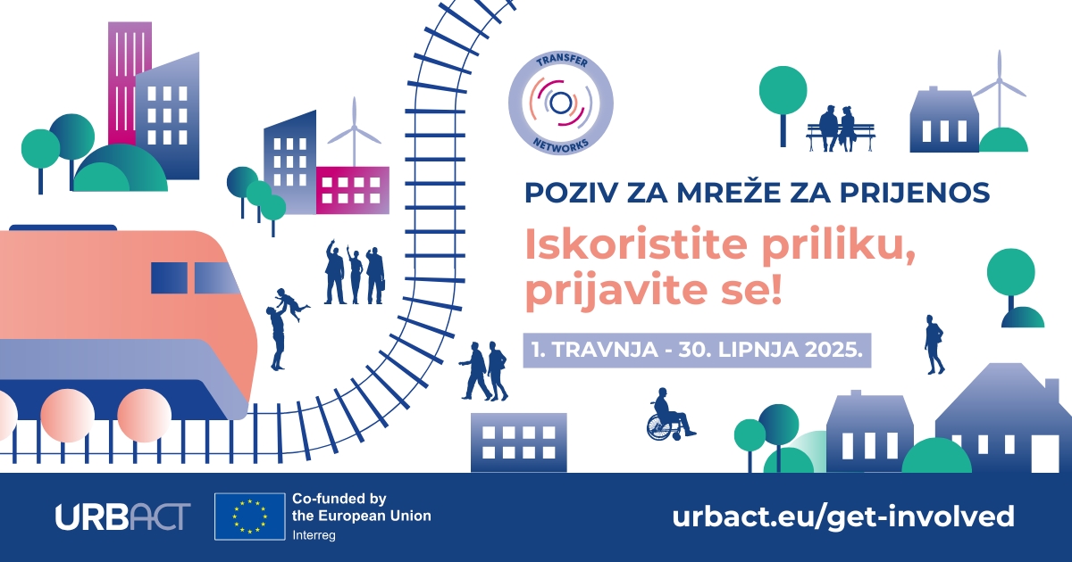 URBACT poziv za mreže za prijenos – otvorene prijave!