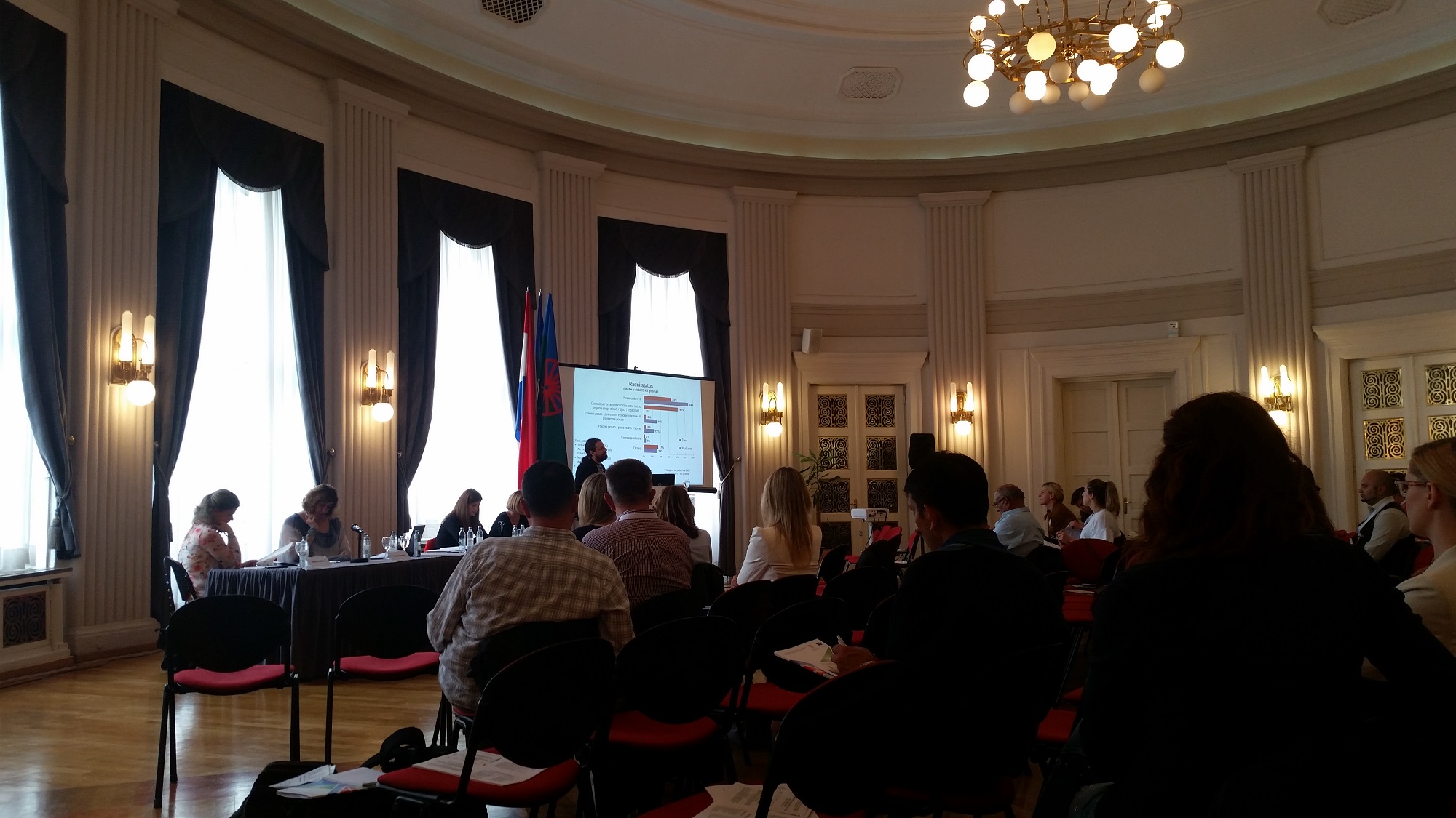 Predstavljeni rezultati istraživanja baznih podataka za učinkovitu provedbu Nacionalne strategije za uključivanje Roma na razini RH