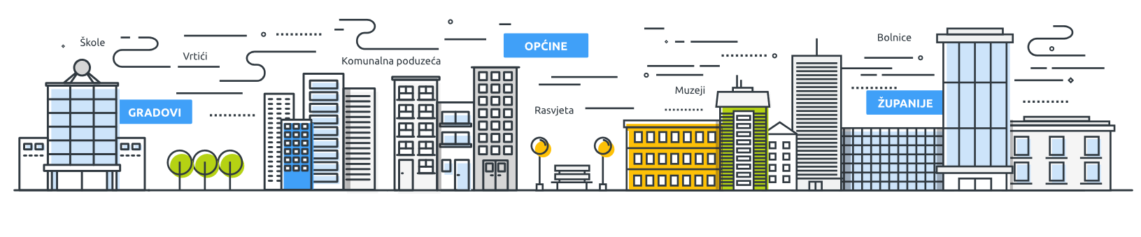 Objedinjena javna nabava električne energije