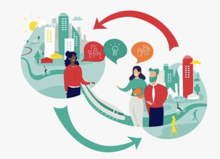 Pridružite se City-to-city razmjenama Europske urbane inicijative