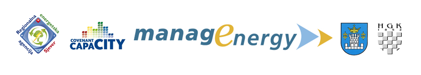 Međunarodna ManagEnergy konferencija u Koprivnici