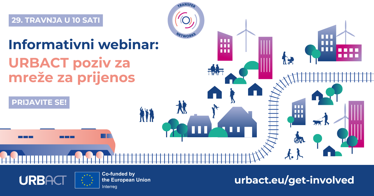 URBACT poziv za mreže za prijenos – informativni webinar