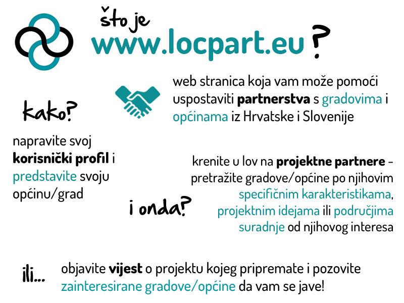 www.locpart.eu – Online resurs za traženje projektnih partnera!