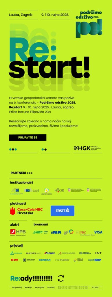 Konferencija Podržimo održivo 2025.