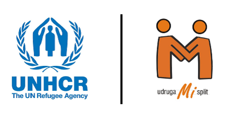 Integracija osoba kojima je odobrena međunarodna zaštita